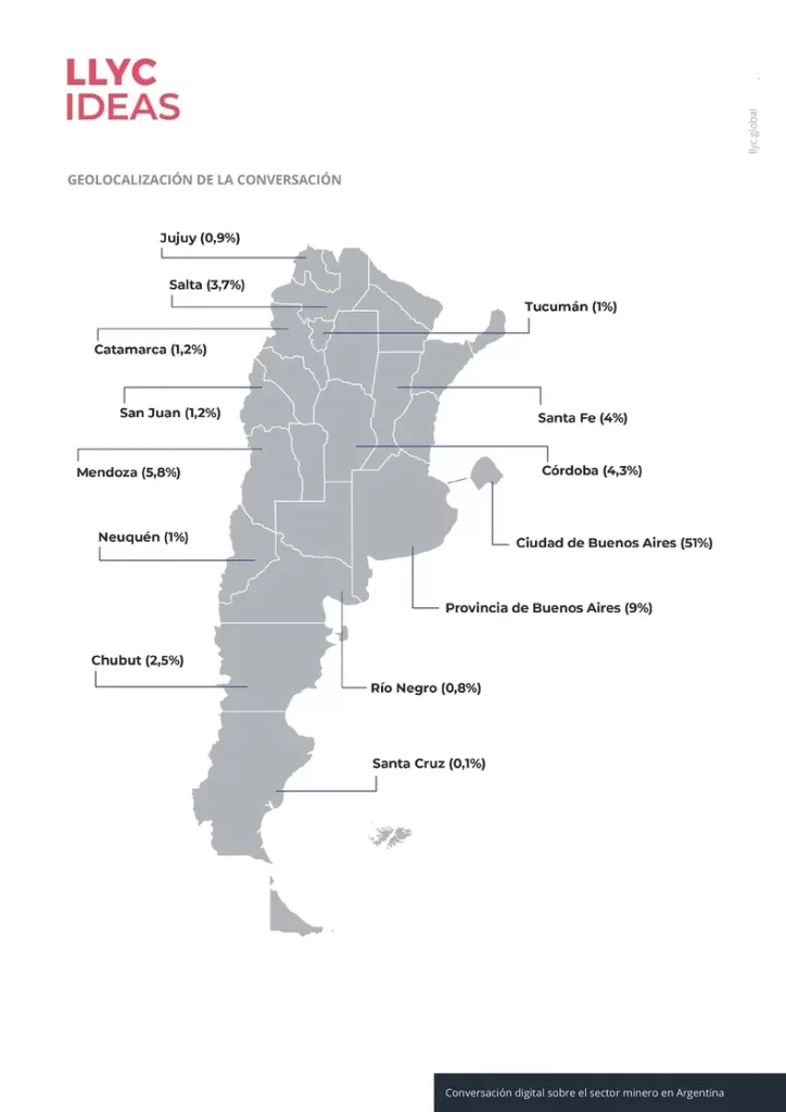 informe geolocalizacion
